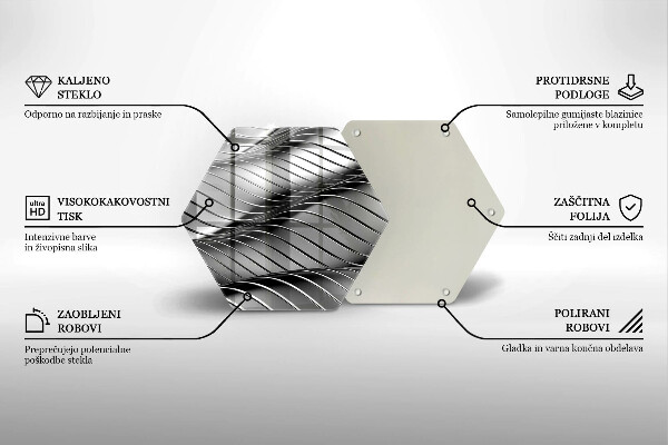 Skleněná deska do kuchyně 3d kovová konstrukce