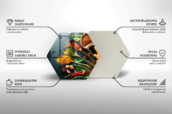 Skleněná krájecí deska Kuchyňské lžíce na koření