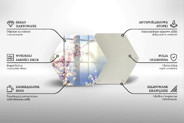 Skleněná deska do kuchyně Kvetoucí strom