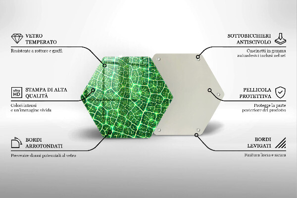 Skleněné krájecí prkénko Struktura listu