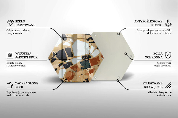 Skleněná deska do kuchyně Dekorativní kameny talíř