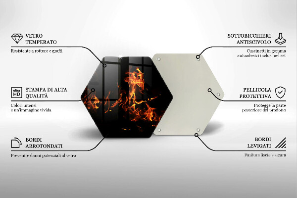 Skleněná deska do kuchyně Zapal živý plamen