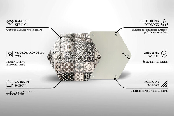 Skleněná deska do kuchyně Dekorativní dlaždice