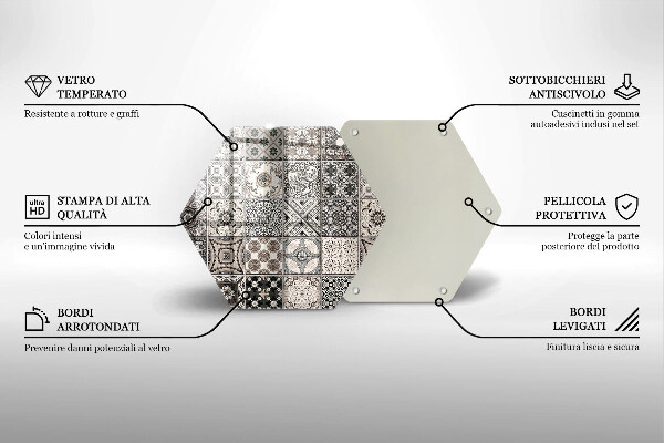 Skleněná deska do kuchyně Dekorativní dlaždice
