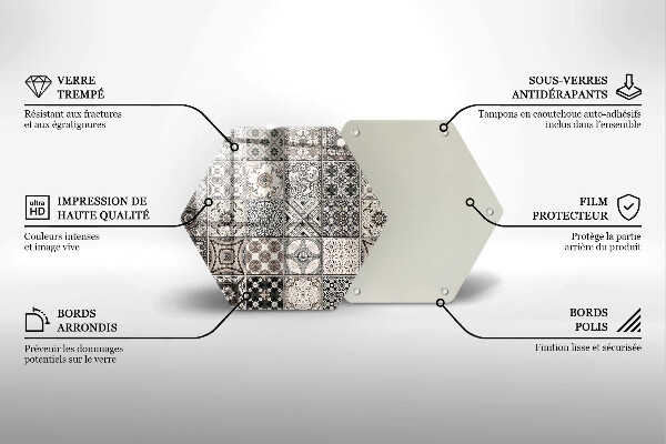 Skleněná deska do kuchyně Dekorativní dlaždice