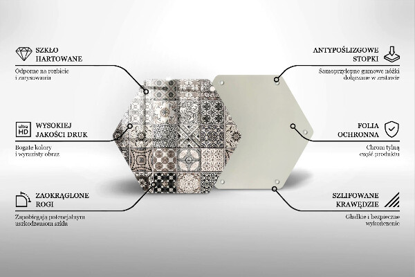 Skleněná deska do kuchyně Dekorativní dlaždice