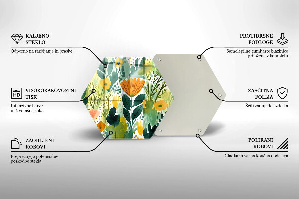 Skleněná deska do kuchyně Malované květiny