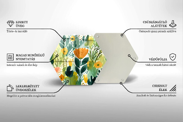 Skleněná deska do kuchyně Malované květiny