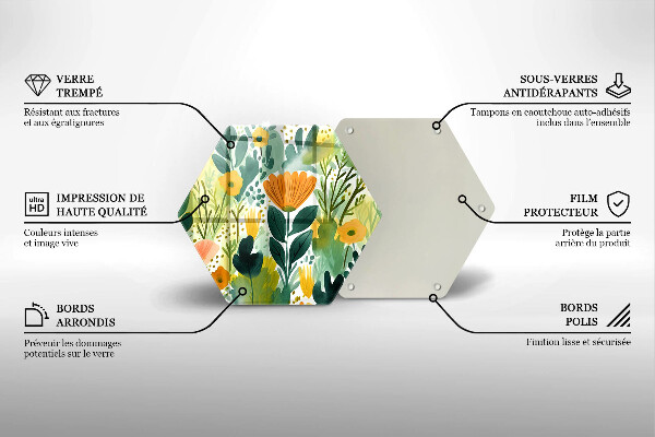 Skleněná deska do kuchyně Malované květiny