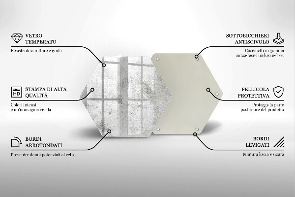 Skleněná deska do kuchyně Betonová textura