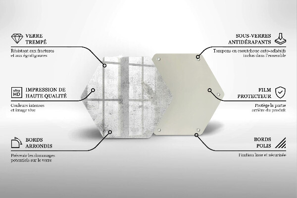 Skleněná deska do kuchyně Betonová textura