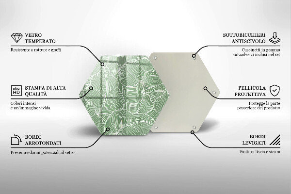 Skleněná deska do kuchyně Lineární listy