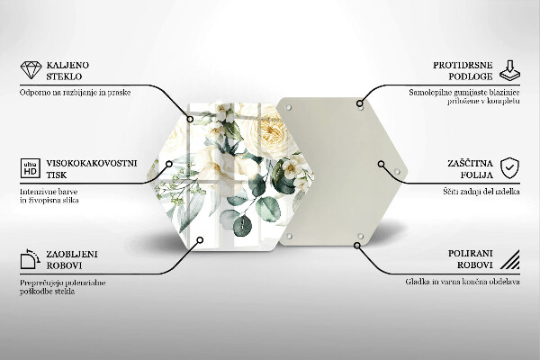 Skleněná deska do kuchyně Akvarel květiny