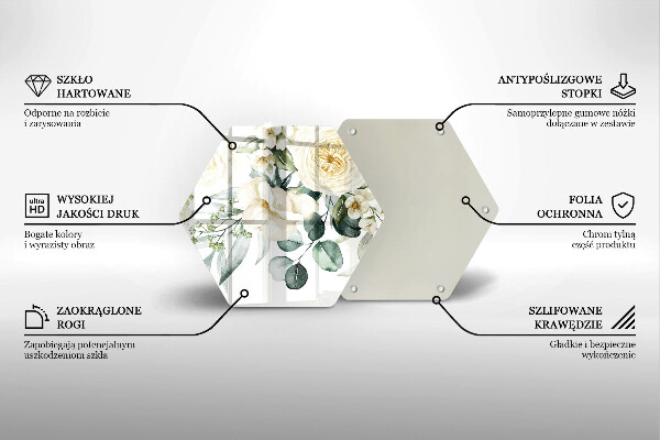 Skleněná deska do kuchyně Akvarel květiny