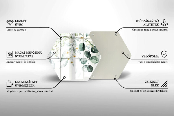 Skleněná deska do kuchyně Akvarel rostliny