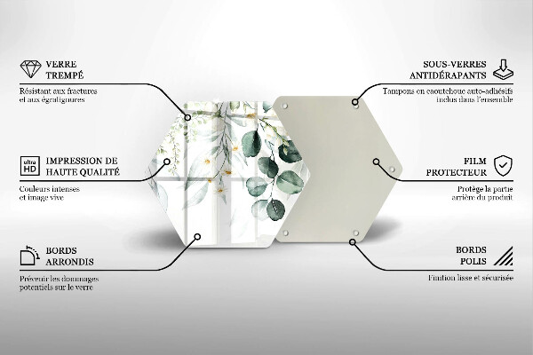 Skleněná deska do kuchyně Akvarel rostliny