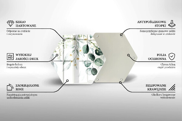 Skleněná deska do kuchyně Akvarel rostliny