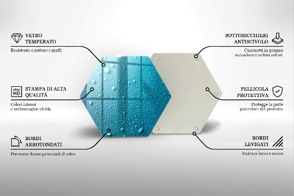 Skleněná deska do kuchyně Kapky vody