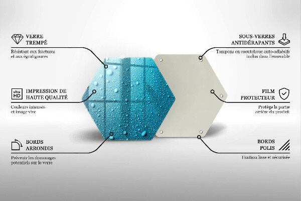 Skleněná deska do kuchyně Kapky vody