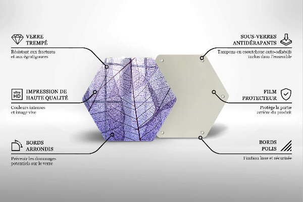 Skleněná deska do kuchyně Listy s žilnatinou
