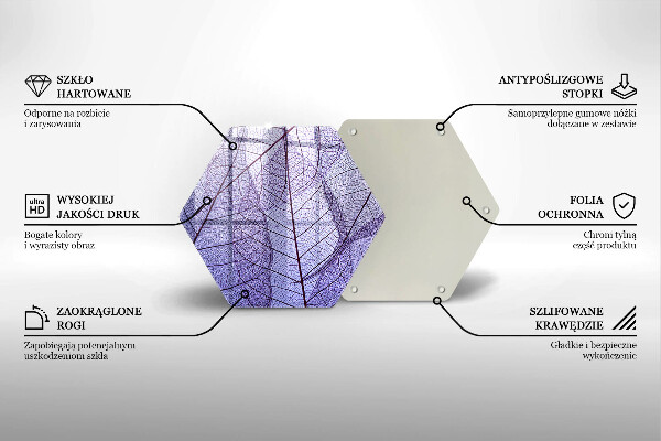 Skleněná deska do kuchyně Listy s žilnatinou