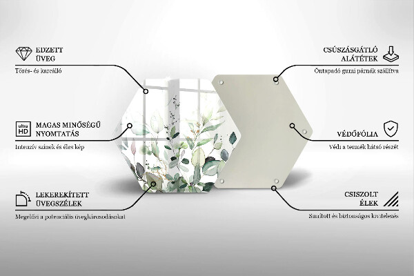 Skleněná deska do kuchyně Akvarel rostliny