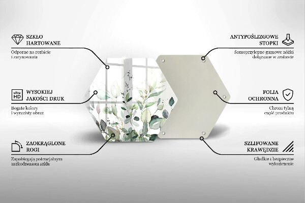 Skleněná deska do kuchyně Akvarel rostliny