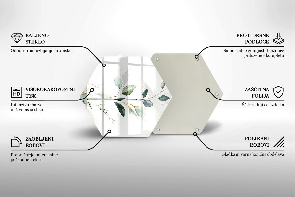 Skleněná deska do kuchyně Akvarel listy