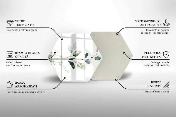 Skleněná deska do kuchyně Akvarel listy
