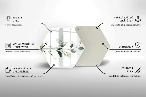 Skleněná deska do kuchyně Akvarel listy