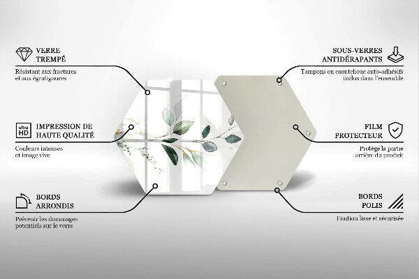 Skleněná deska do kuchyně Akvarel listy