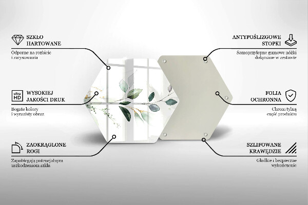 Skleněná deska do kuchyně Akvarel listy