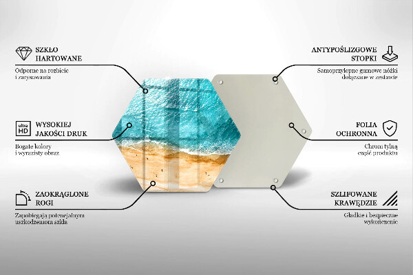 Skleněná krájecí deska Pláž pobřeží a moře