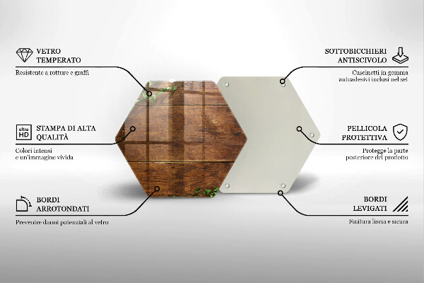 Skleněná deska do kuchyně Dřevěné desky a listy