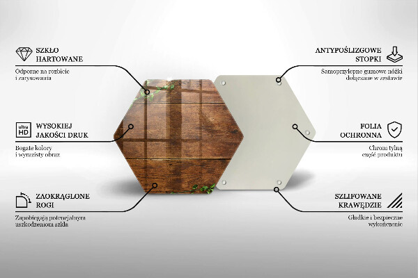 Skleněná deska do kuchyně Dřevěné desky a listy