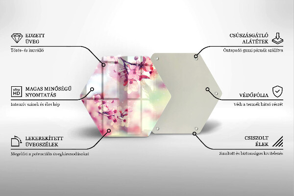 Skleněná deska do kuchyně Příroda jabloňové květy