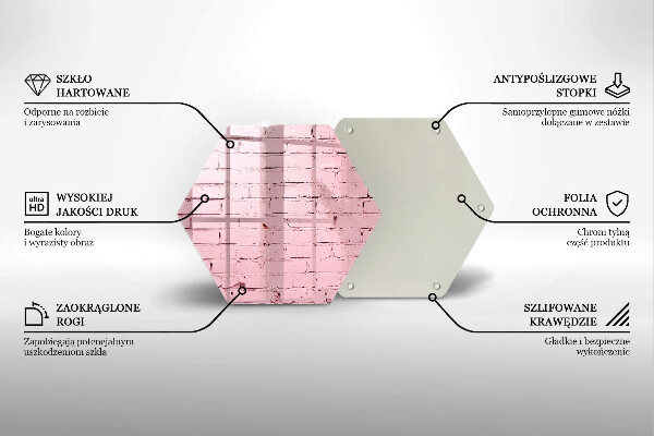 Skleněná deska do kuchyně Pastelová cihlová zeď