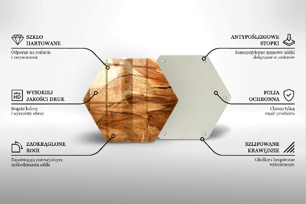 Skleněná deska do kuchyně Dřevěná deska textura