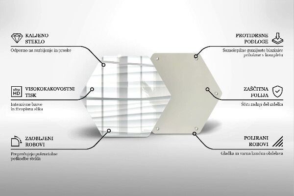 Skleněná deska do kuchyně Moderní struktura