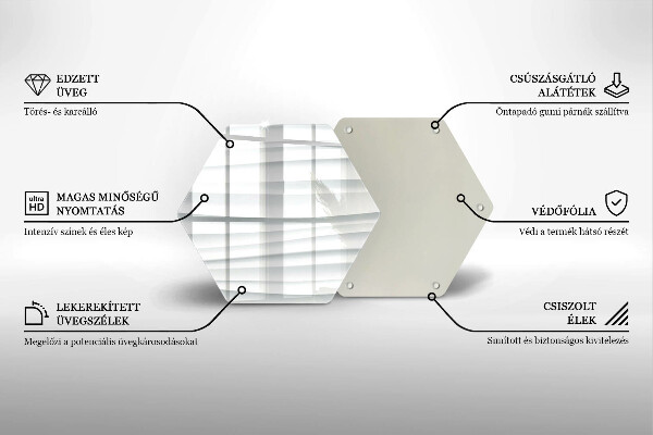 Skleněná deska do kuchyně Moderní struktura
