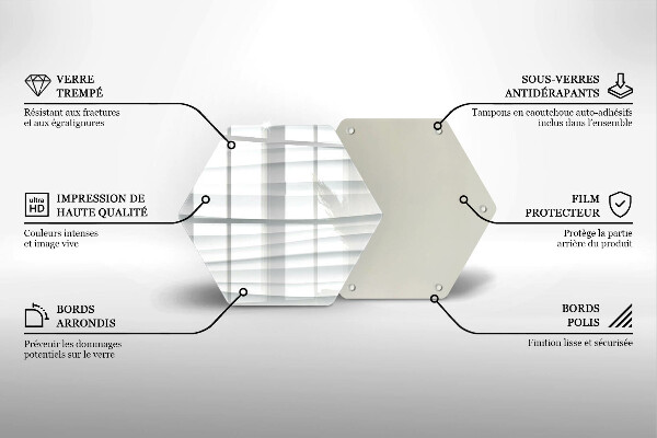 Skleněná deska do kuchyně Moderní struktura