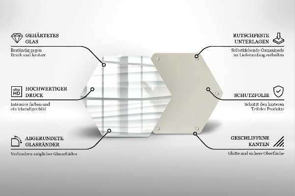 Skleněná deska do kuchyně Moderní struktura