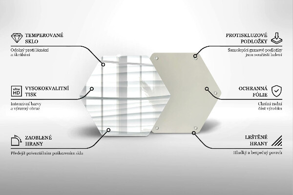Skleněná deska do kuchyně Moderní struktura