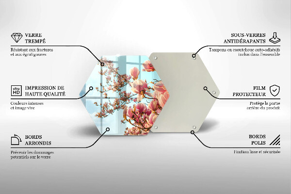 Skleněná deska do kuchyně Růžové květy strom