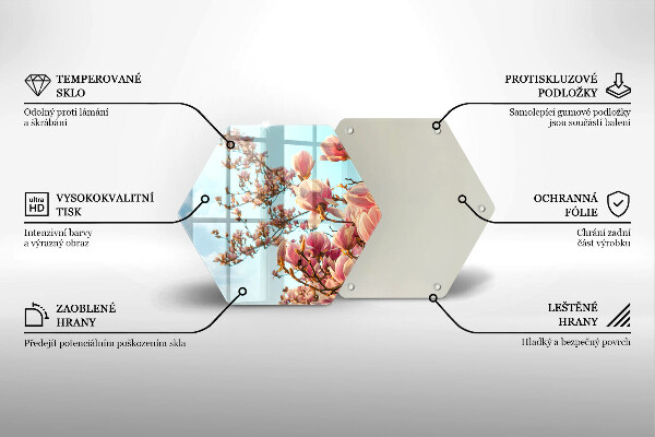 Skleněná deska do kuchyně Růžové květy strom
