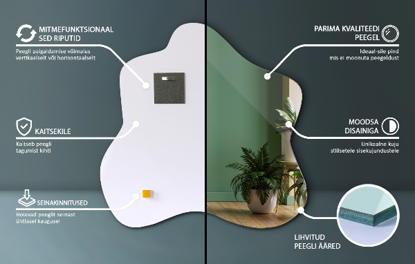 Zrcadlo skvrna atypické 48x48 cm