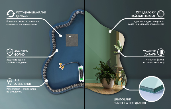 Atypické zrcadlo skvrna s osvětlením 68x67 cm