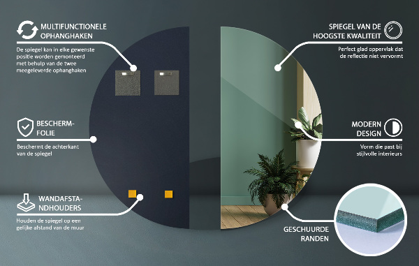 Nástěnné půlkruhové zrcadlo bez rámu 25x50 cm