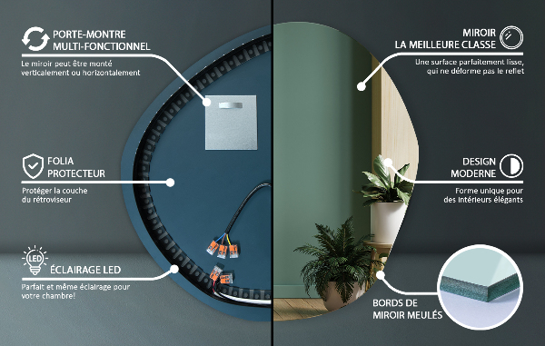 Asymetricke zrcadlo s led podsvícením 48x48 cm