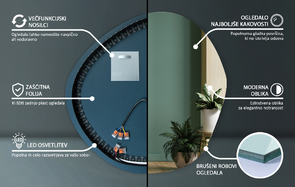 Organické zrcadlo s led 97x96 cm